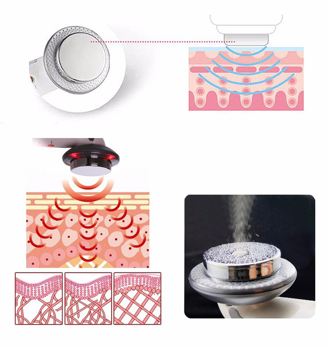 3 in 1 Ultrasonic Cavitation E - Galvanic Skin Sensor recensie en prijs