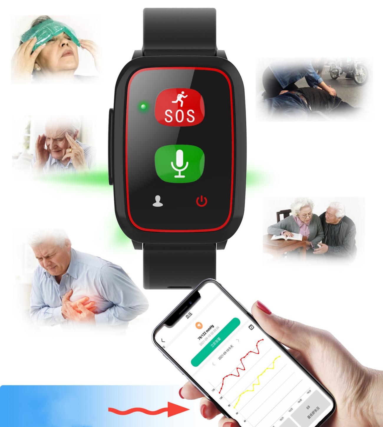 Elderly Watch For Seniors GPS  - Fall Detection Watch recensie en prijs