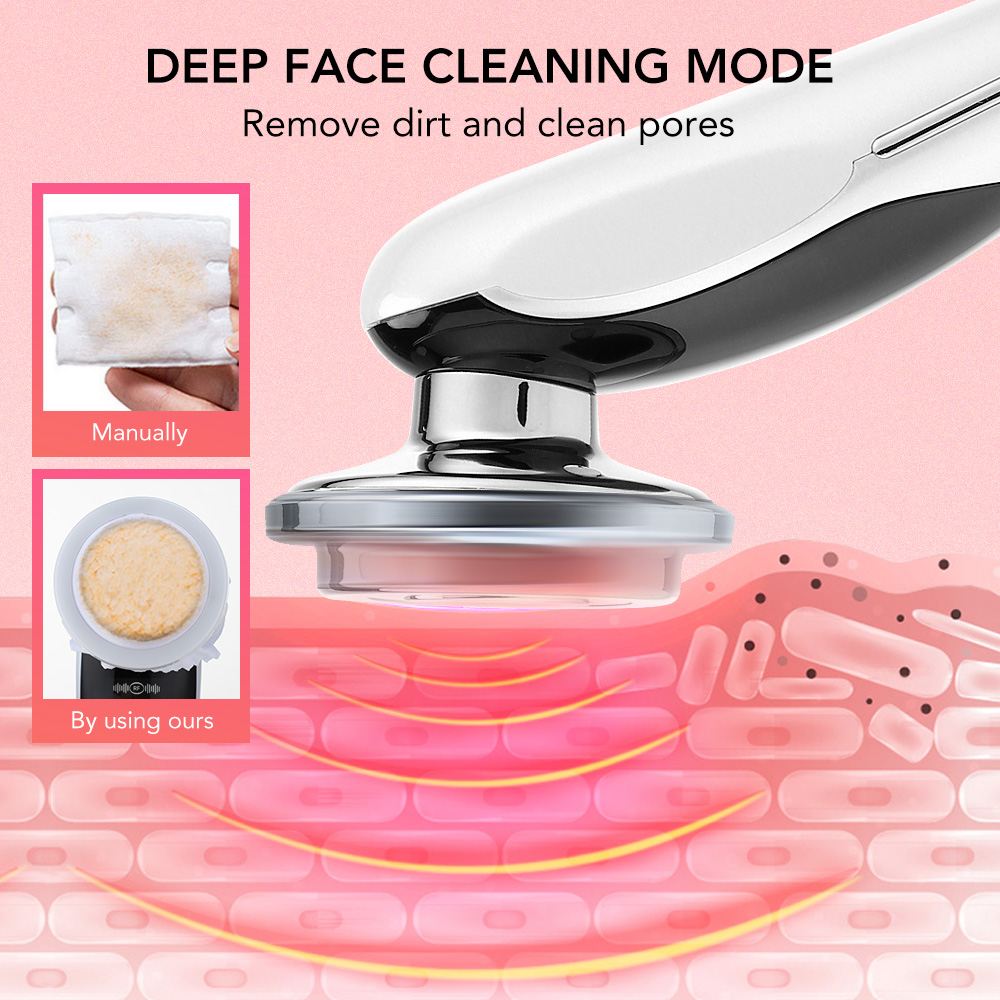 Facial Mesotherapy Electropora - Galvanic Skin Sensor recensie en prijs