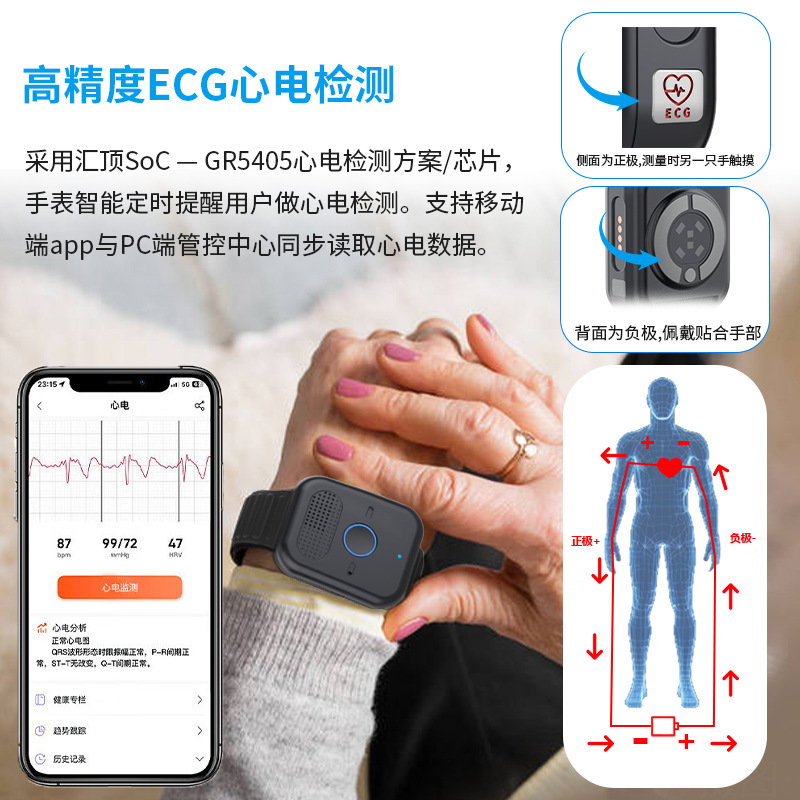Elderly 5G card positioning wa - Fall Detection Watch recensie en prijs