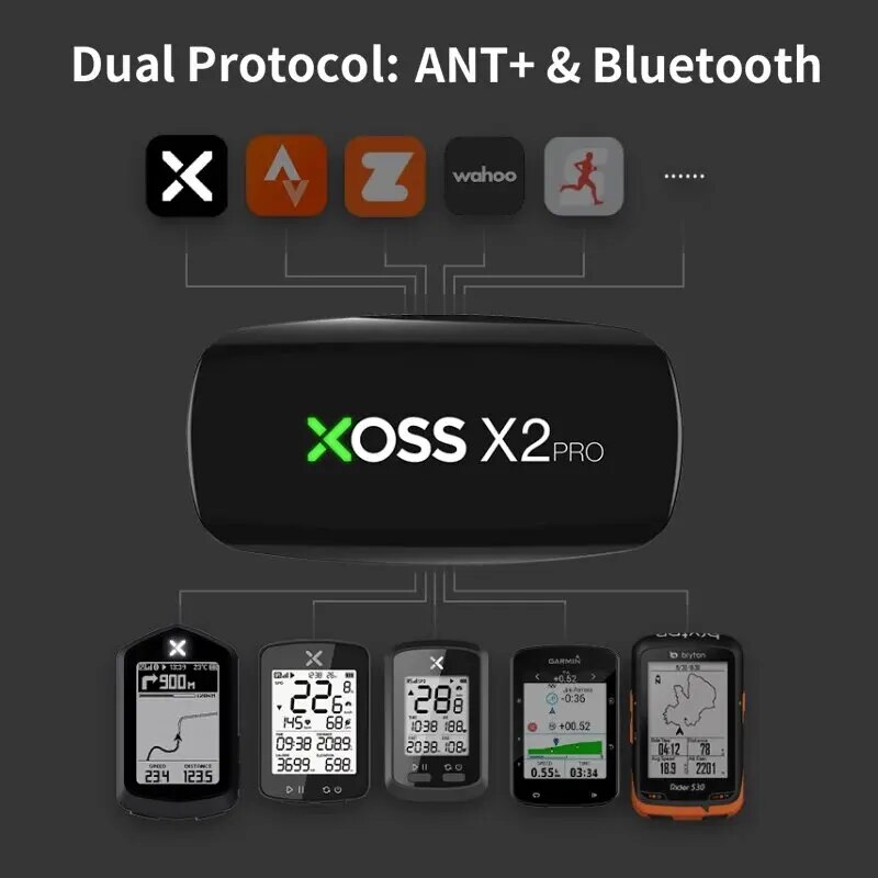 XOSS X2 Pro Chest Strap Heart  - Breath Rate Monitor recensie en prijs