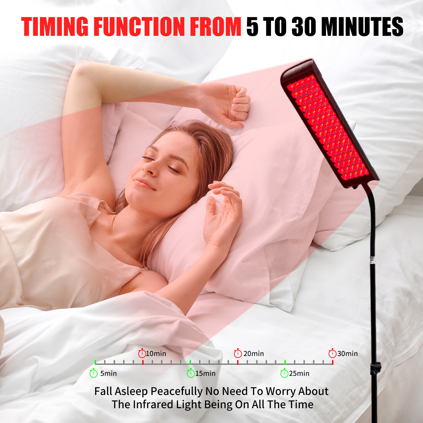 Red Light Therapy Panel Lamp L - Galvanic Skin Sensor recensie en prijs