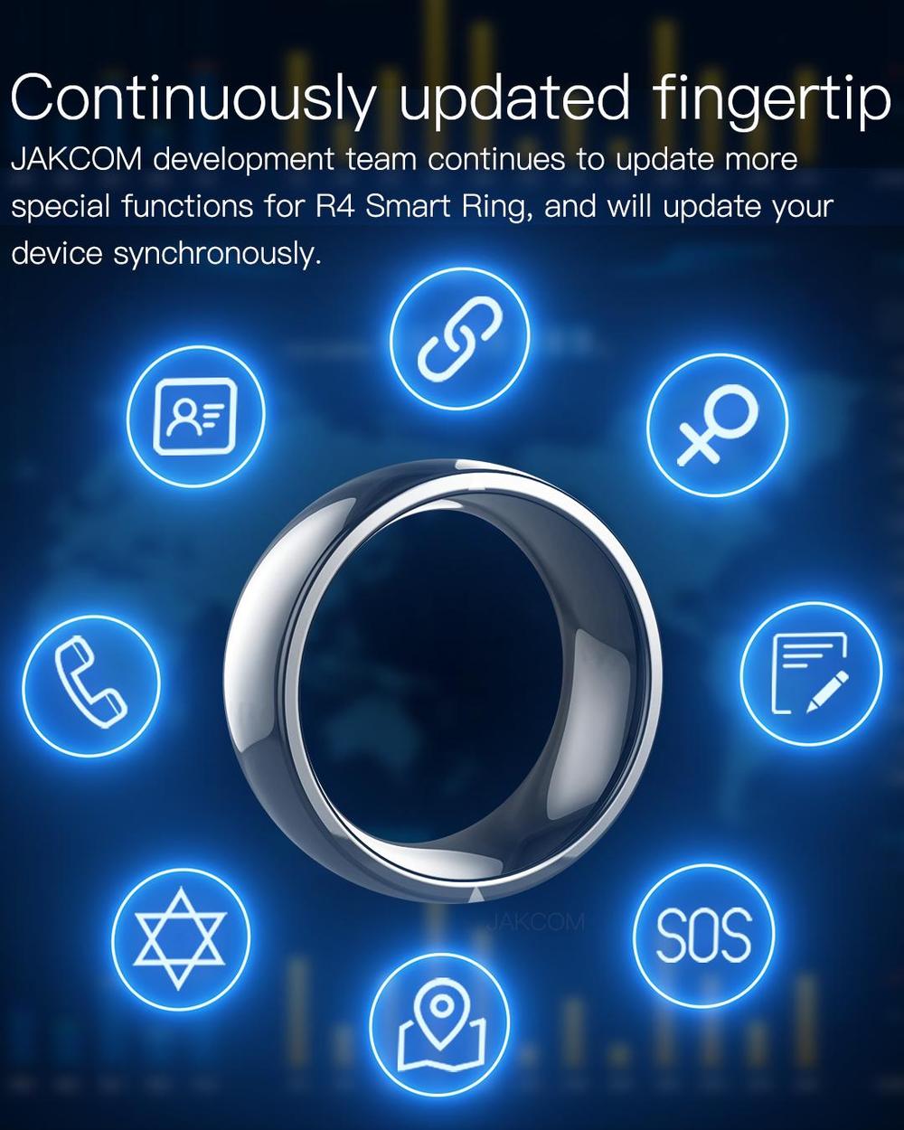 Jakcom Smart Ring  R4 Wearable - Smart Ring Nfc Pay recensie en prijs