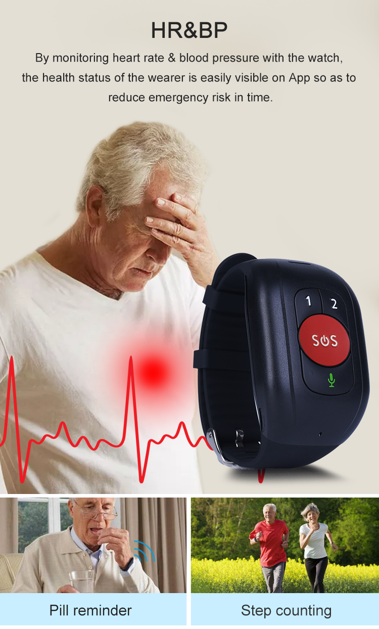 4G Smart GPS Tracker Watch for - Fall Detection Watch recensie en prijs