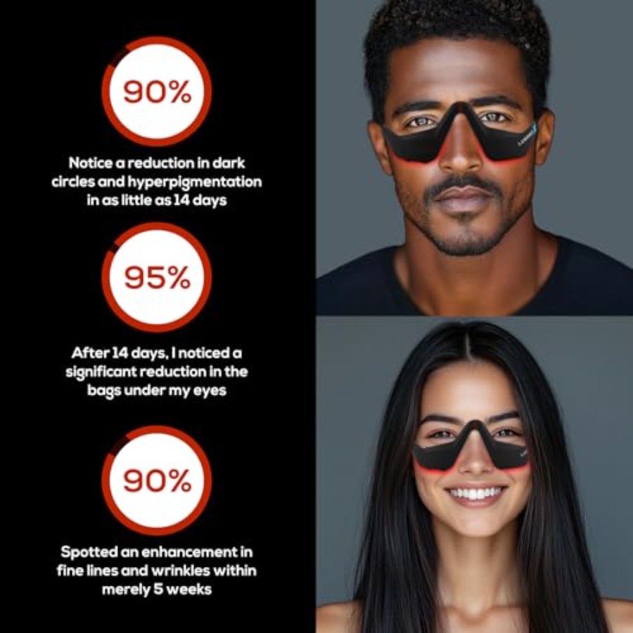 Under-Eye Red Light Therapy De - Light Therapy Glasses recensie en prijs