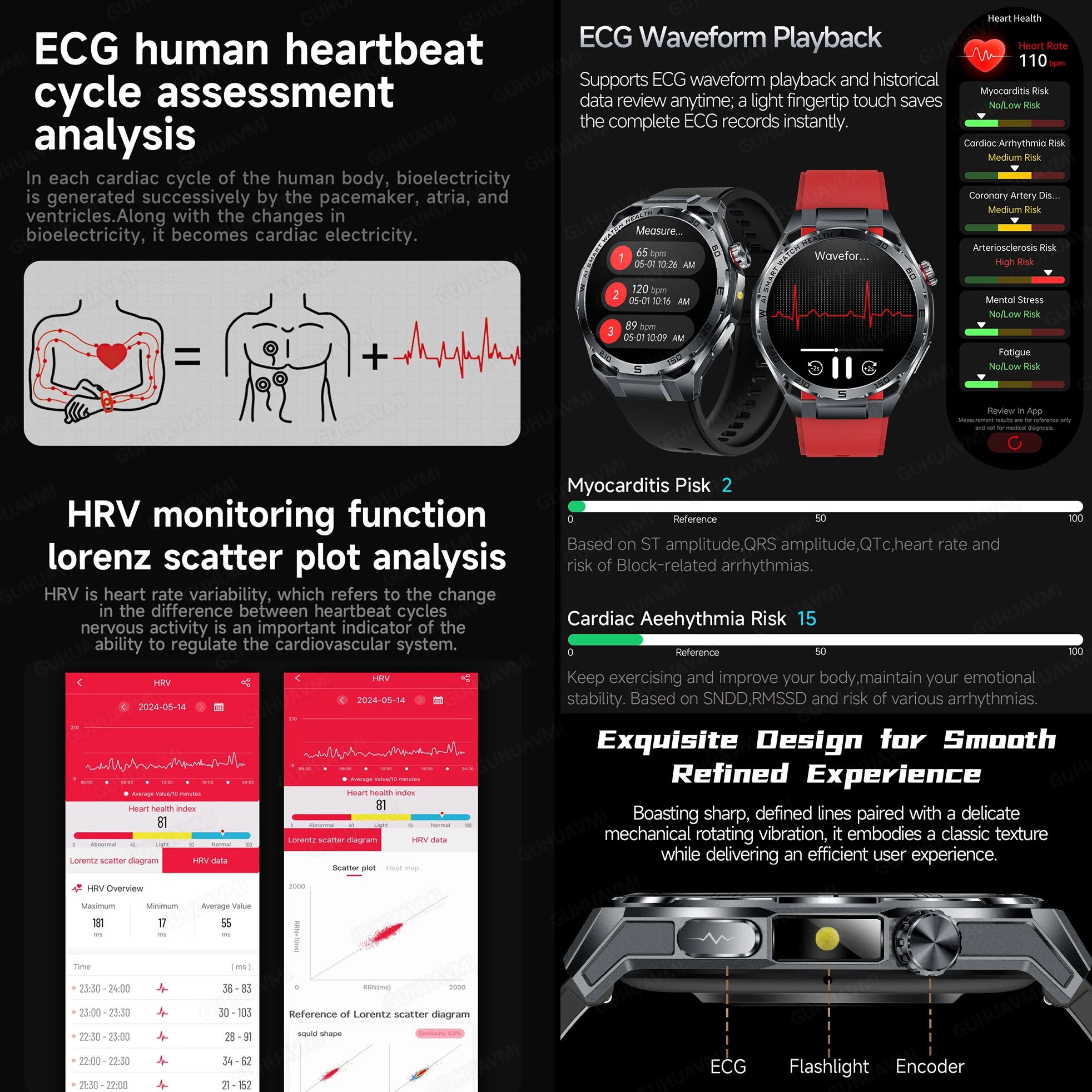 New Blood Pressure Uric Acid B - Fatigue Band Monitor recensie en prijs
