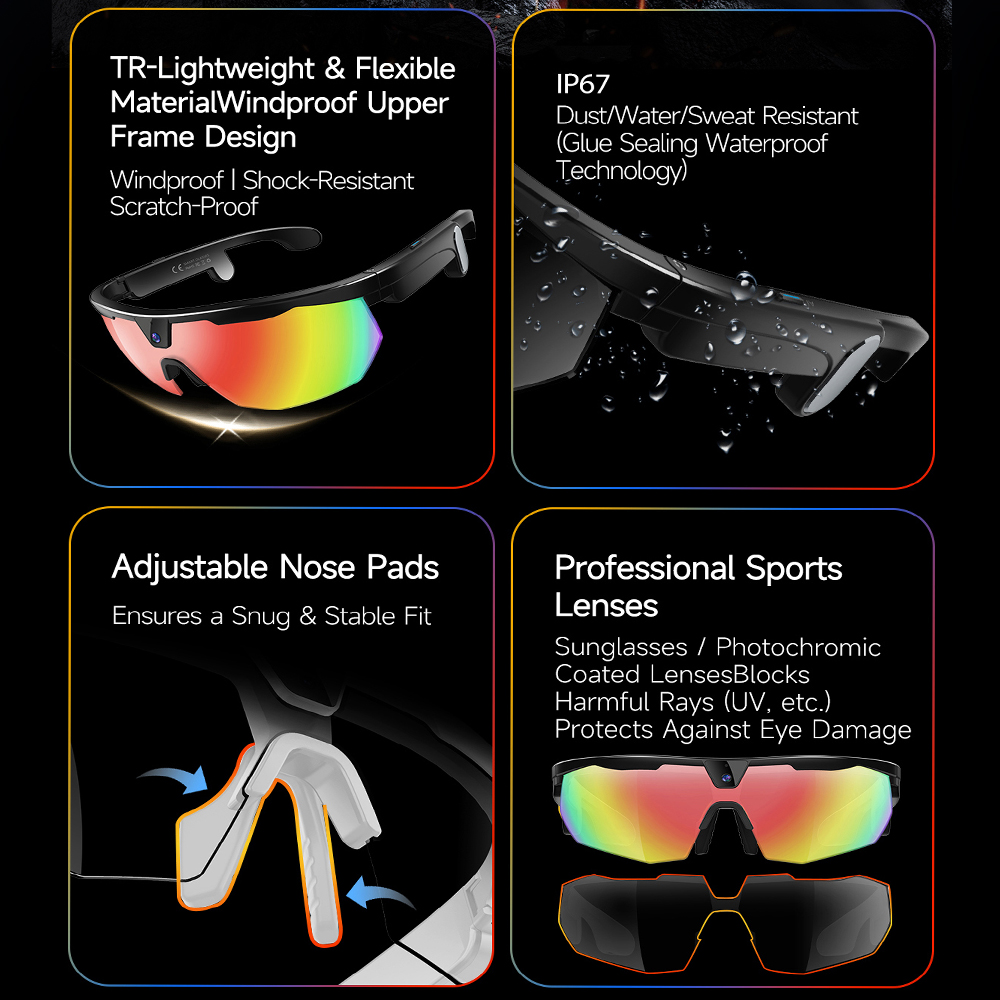 2026 New 32MP Pixel HD Photo S - Smart Glasses Lens recensie en prijs
