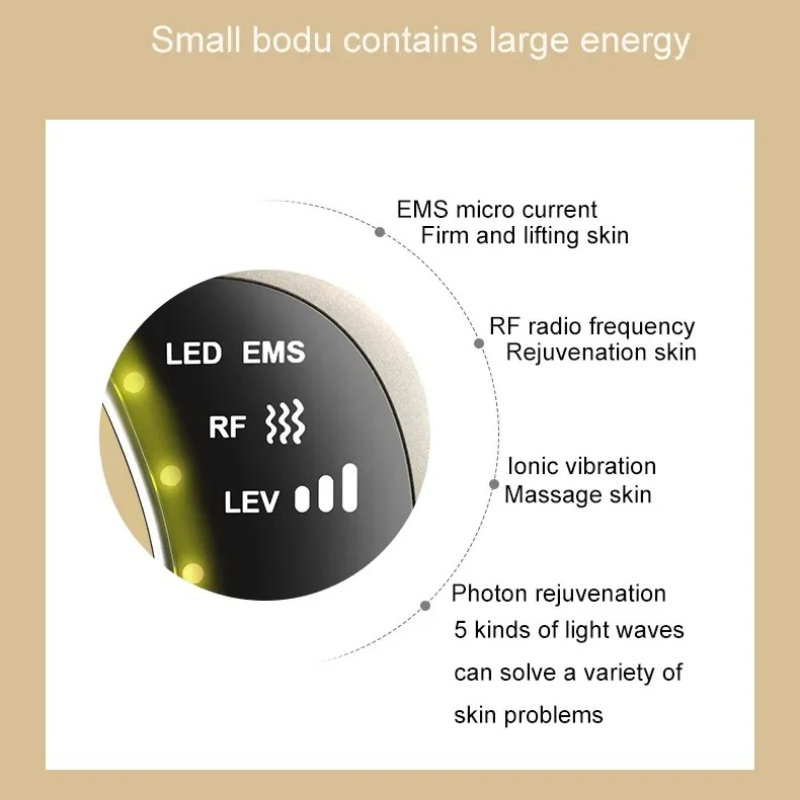 4 Color LED Electric Gua Sha F - Galvanic Skin Sensor recensie en prijs