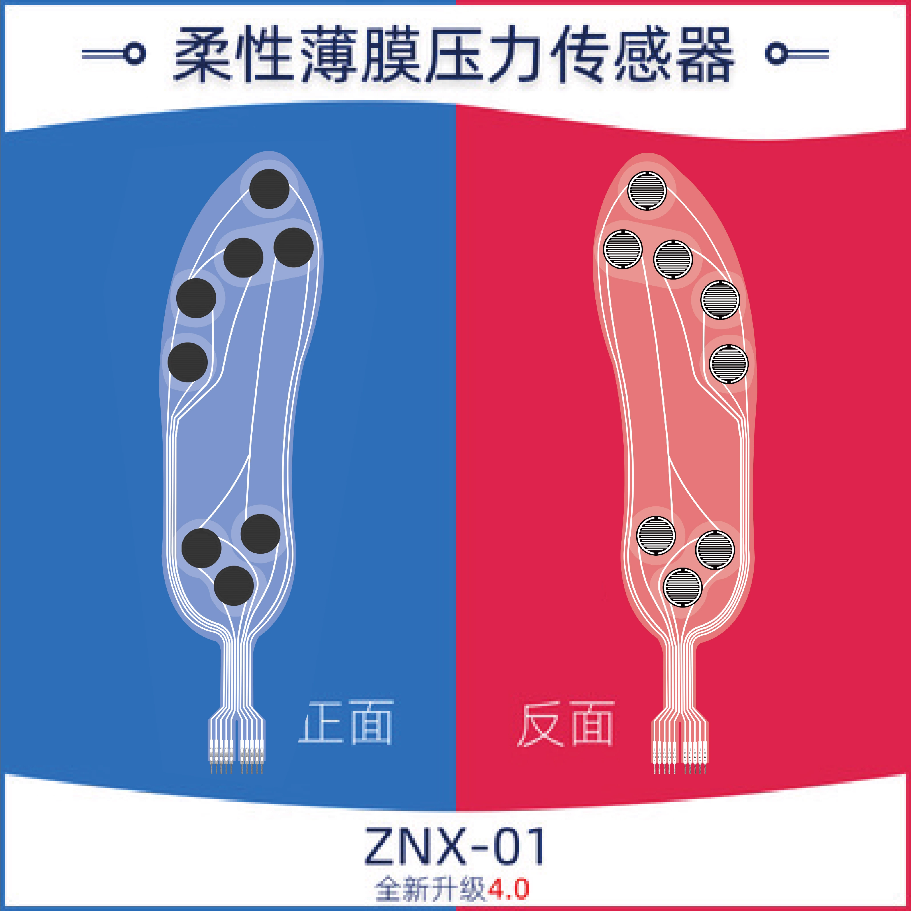 Flexible Thin Film Pressure Se - Smart Insole Pressure recensie en prijs
