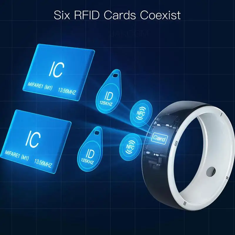 2023 New Jakcom R5 Smart Ring  - Smart Ring Nfc Pay recensie en prijs