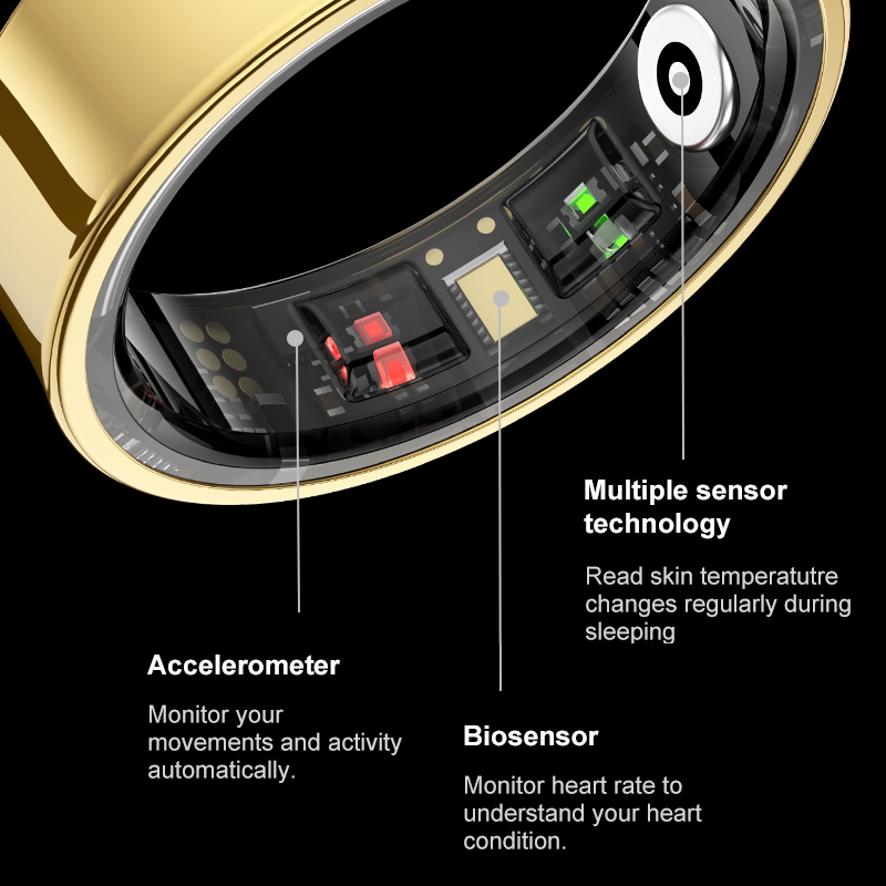 Smart Ring with Charging Case, - Temperature Ring Skin recensie en prijs