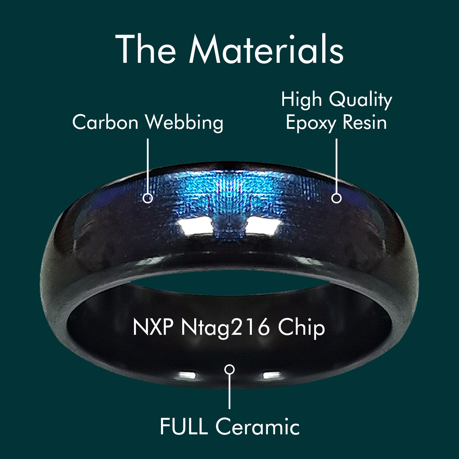 NFC Ntag216 Chip Ceramic Smart - Smart Ring Nfc Pay recensie en prijs