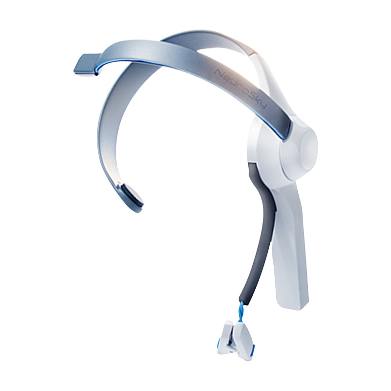 Brain Wave Attention Detection - Meditation Headband Eeg recensie en prijs